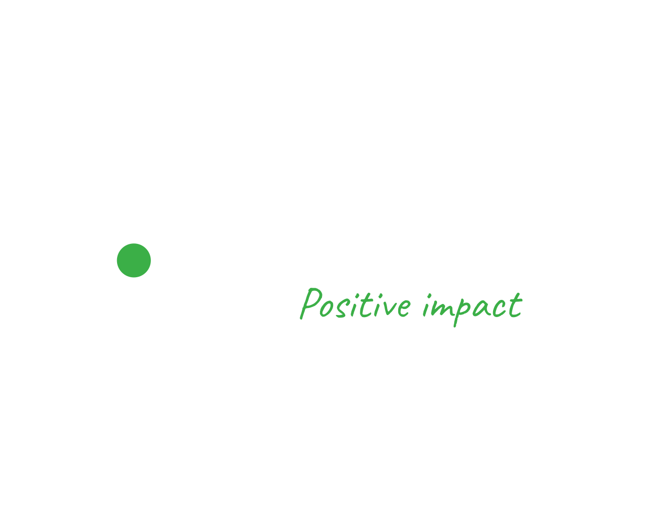 Massarat Business Consulting